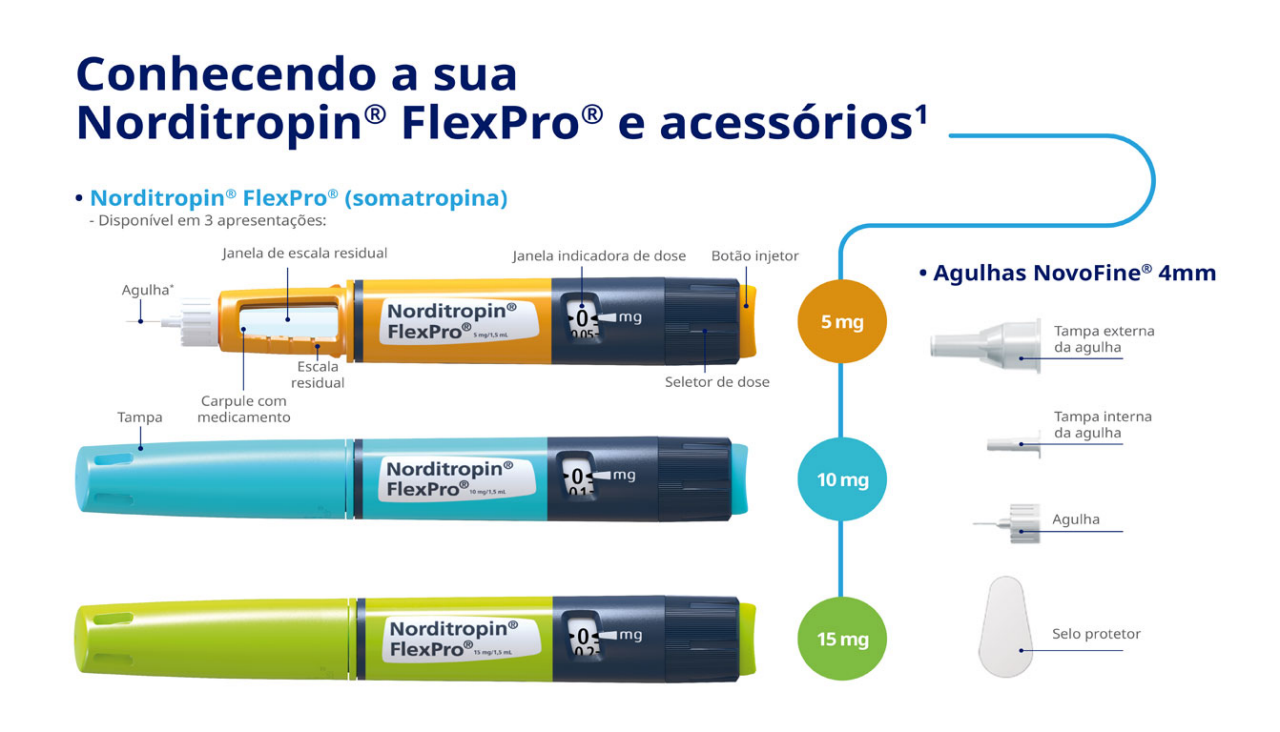 flexpro