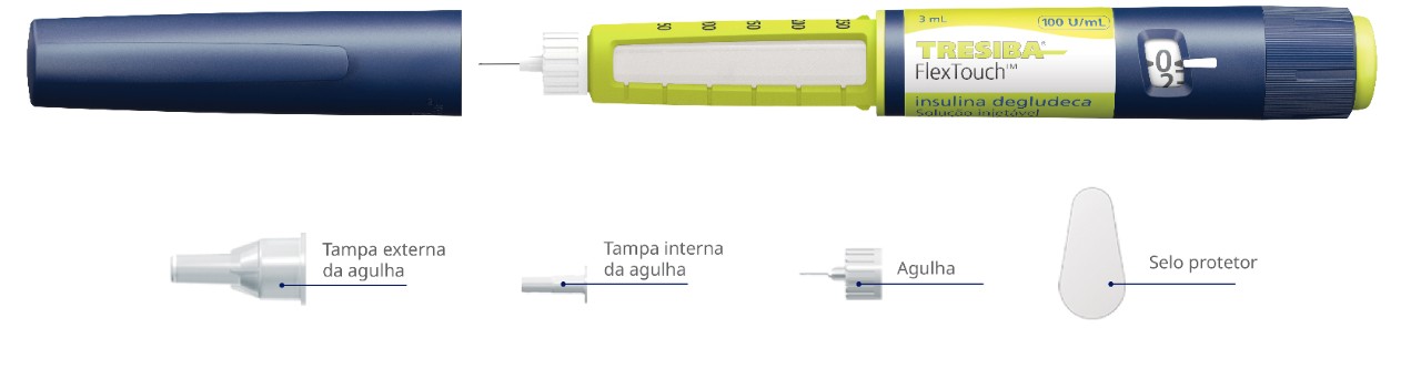 tresiba
