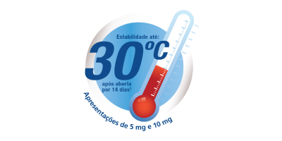 30 degree