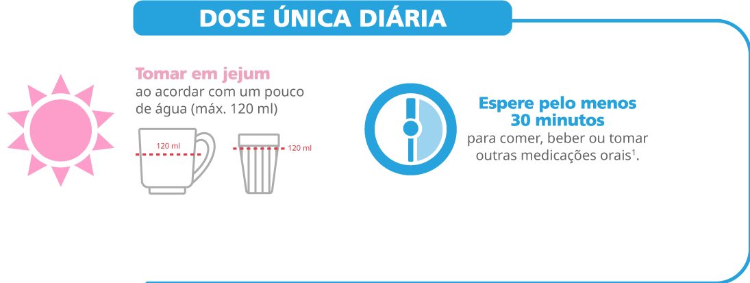 dose-unica-diaria