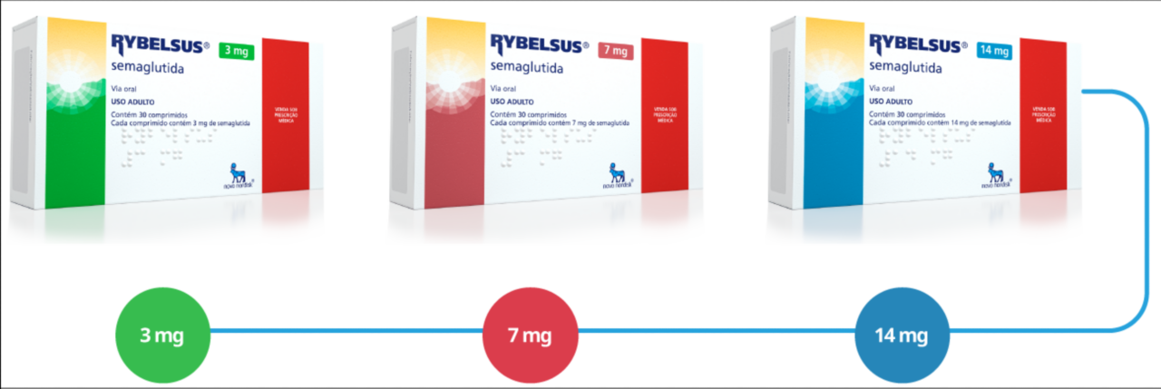 Rybelsus-image-6