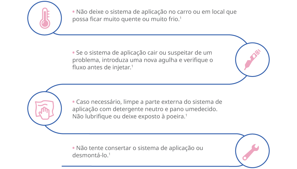 como-cuidar-da-sua-caneta